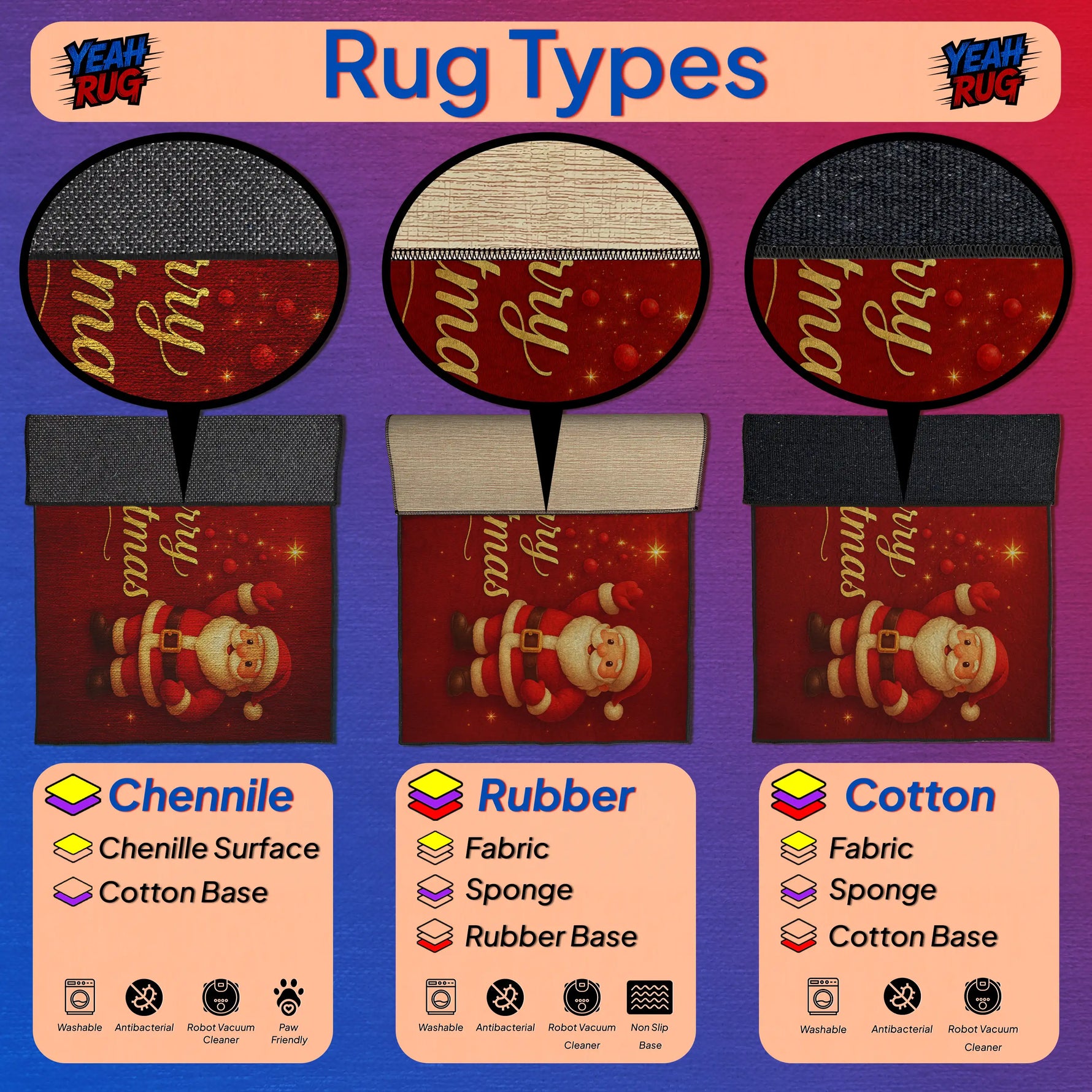 Comparison of rug types with text and graphics on a colorful background