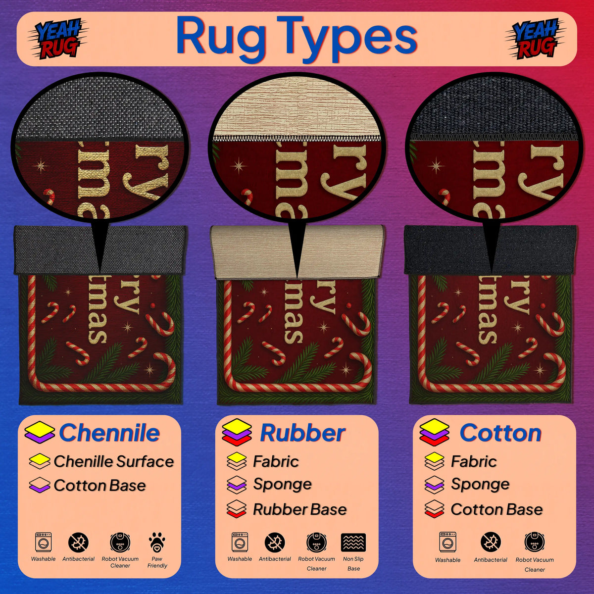 Suggestion


Illustration of different rug types with labels for Chenille, Rubber, and Cotton materials on a purple background.