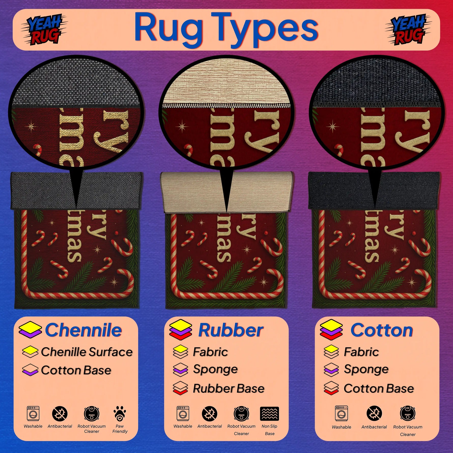 Suggestion


Illustration of different rug types with labels for Chenille, Rubber, and Cotton materials on a purple background.