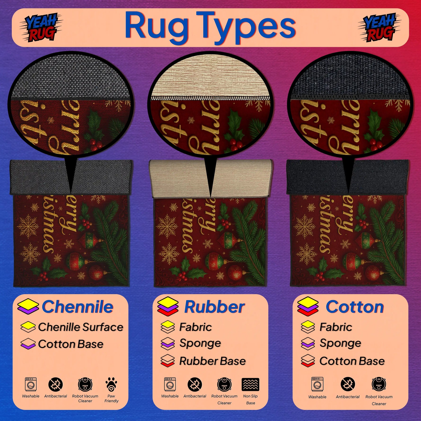 Illustration of different rug types with labels on a colorful background