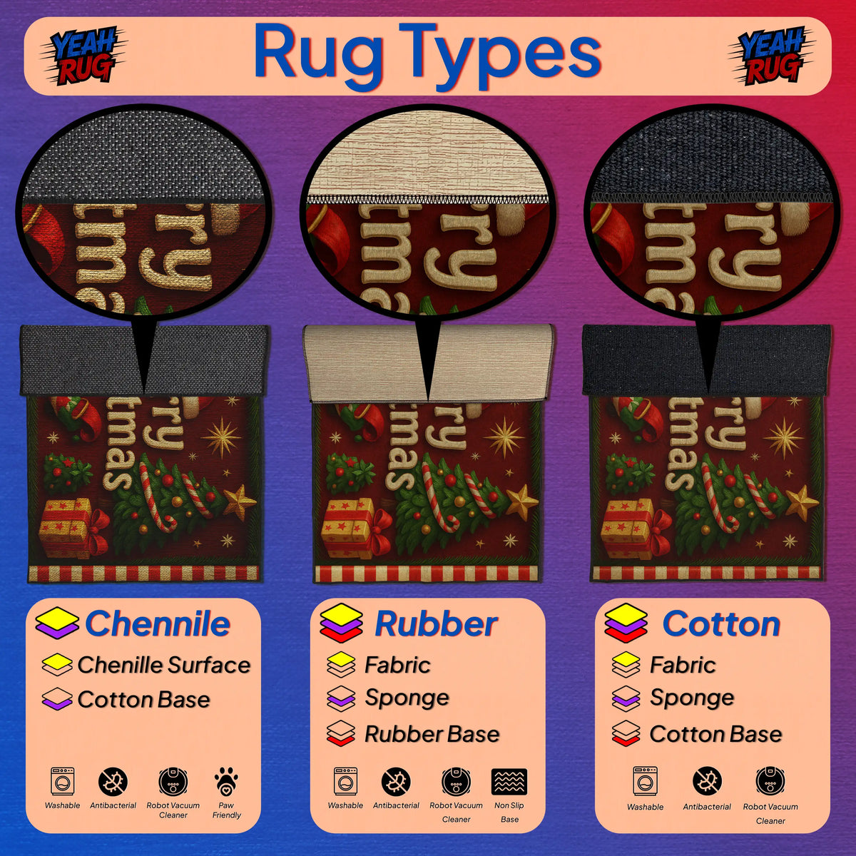 Illustration of different rug types with Christmas-themed designs and text labels.