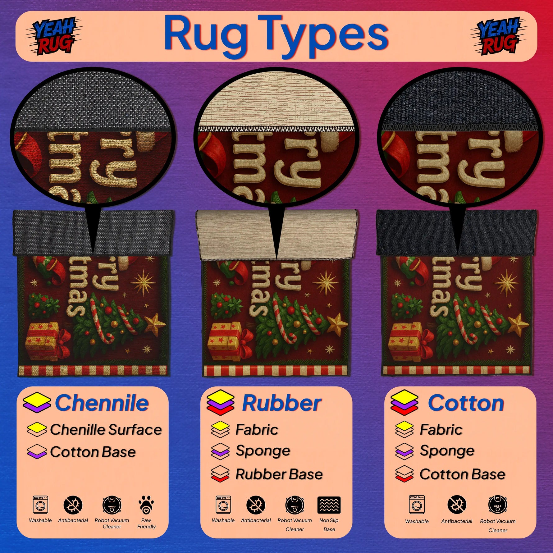 Illustration of different rug types with Christmas-themed designs and text labels.