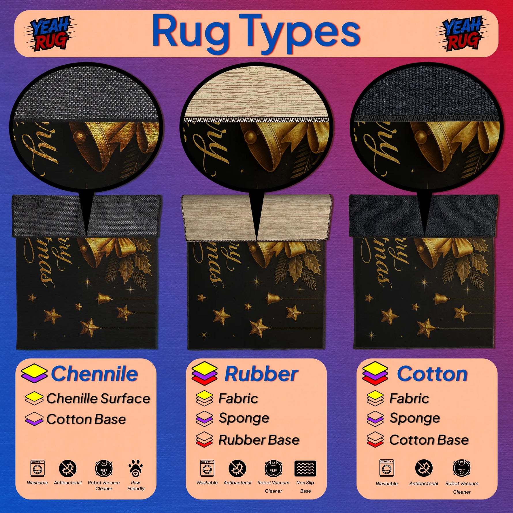 Comparison of rug types with Chenille, Rubber, and Cotton materials on a colorful background.