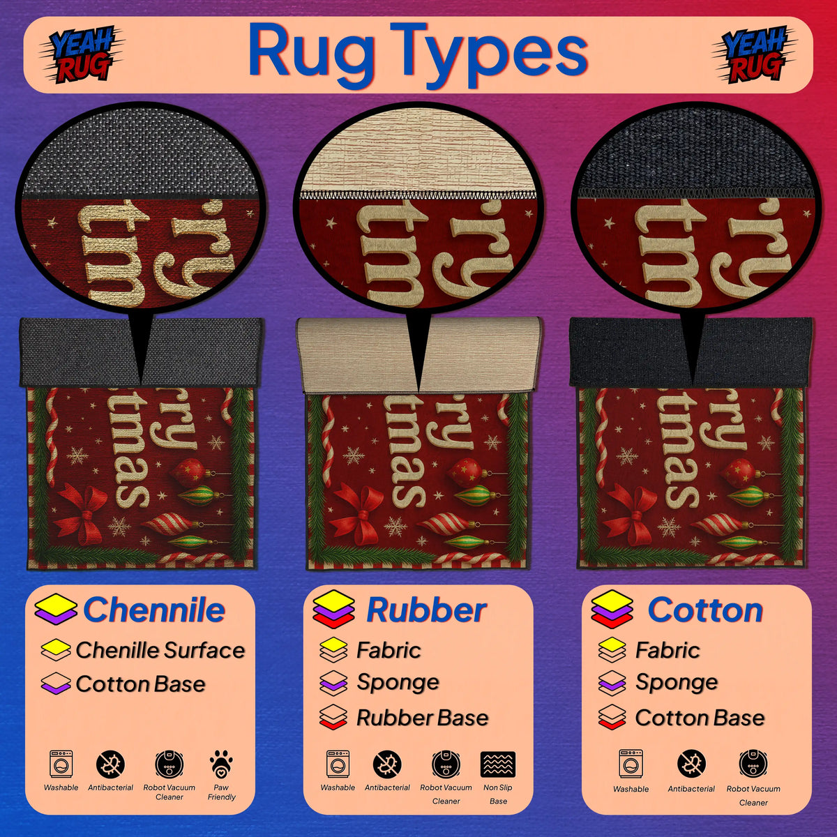 Three Christmas-themed rugs with labels for Chenille, Rubber, and Cotton materials on a purple background.