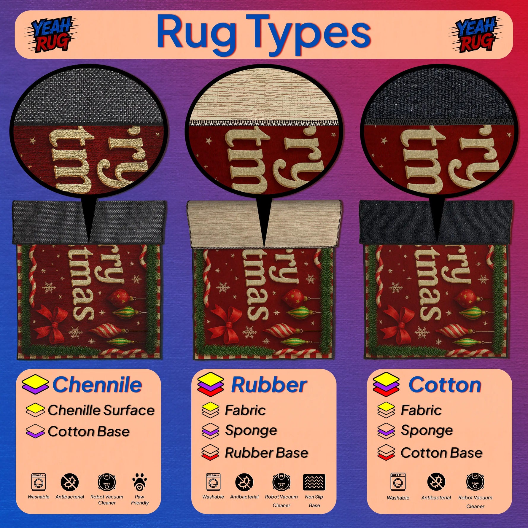 Three Christmas-themed rugs with labels for Chenille, Rubber, and Cotton materials on a purple background.
