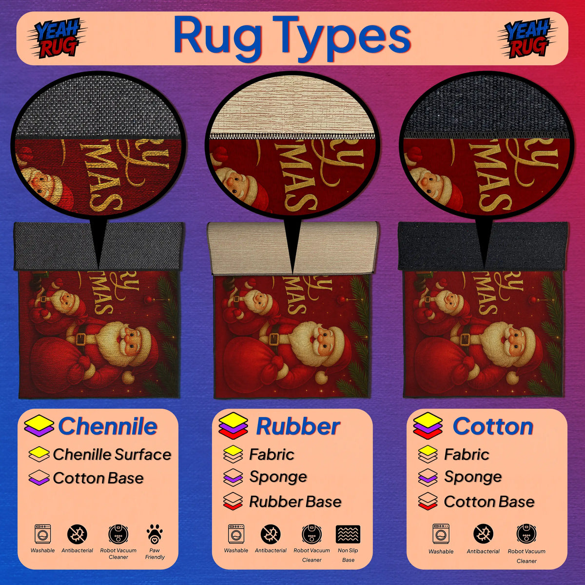 Comparison of rug types with Santa Claus design on a purple background