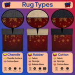Illustration of different rug types with labels for Chenille, Rubber, and Cotton on a colorful background.
