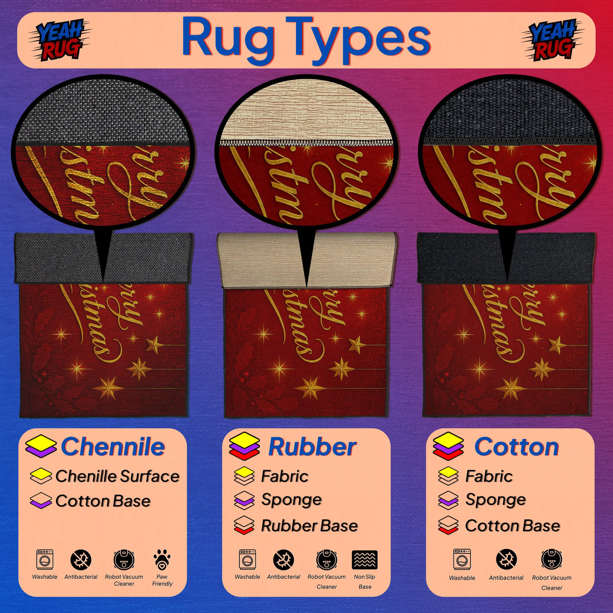 Three rug samples with labels for Chenille, Rubber, and Cotton textures on a colorful background.