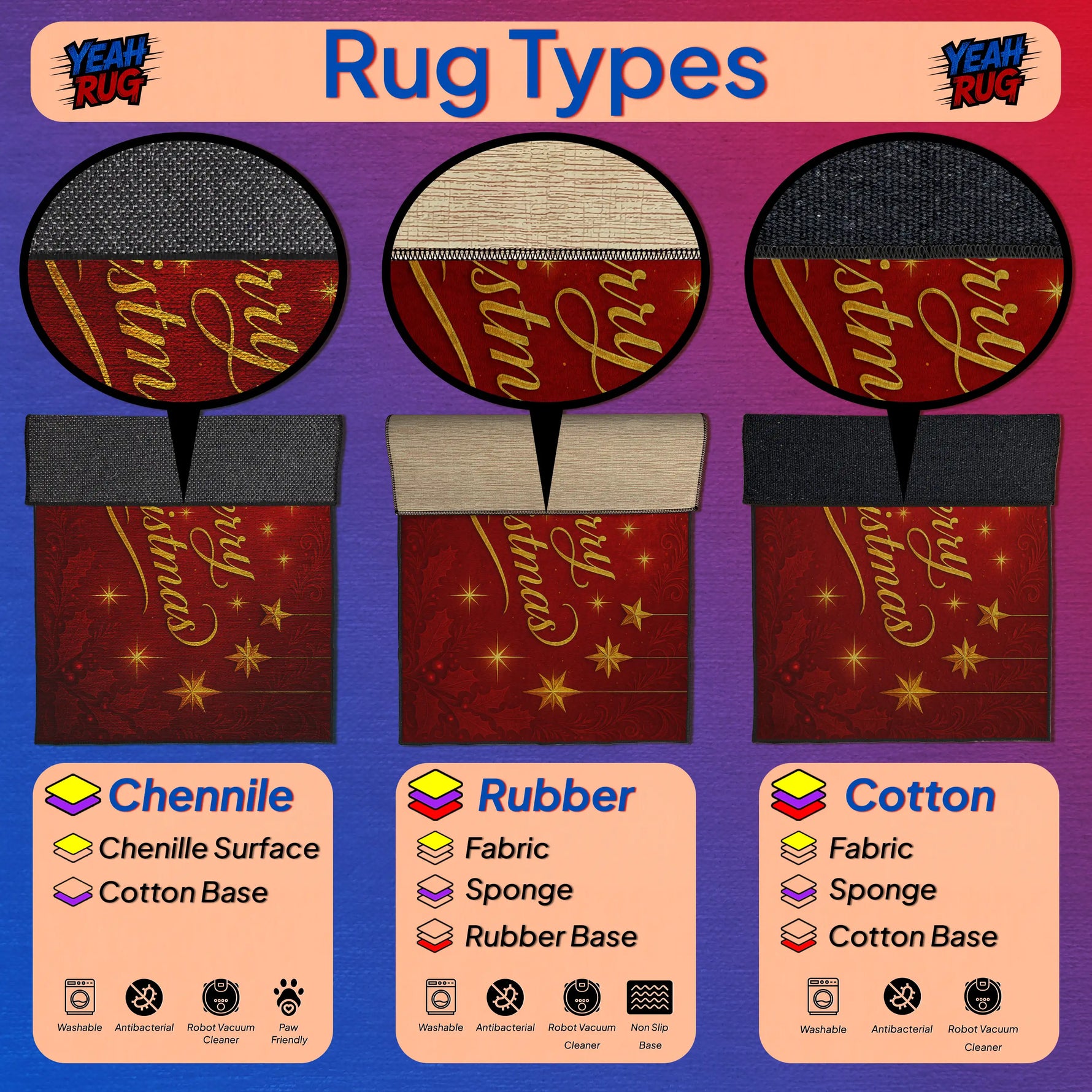 Three rug samples with labels for Chenille, Rubber, and Cotton textures on a colorful background.