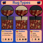 Illustration of different rug types with labels for Chenille, Rubber, and Cotton bases on a colorful background.
