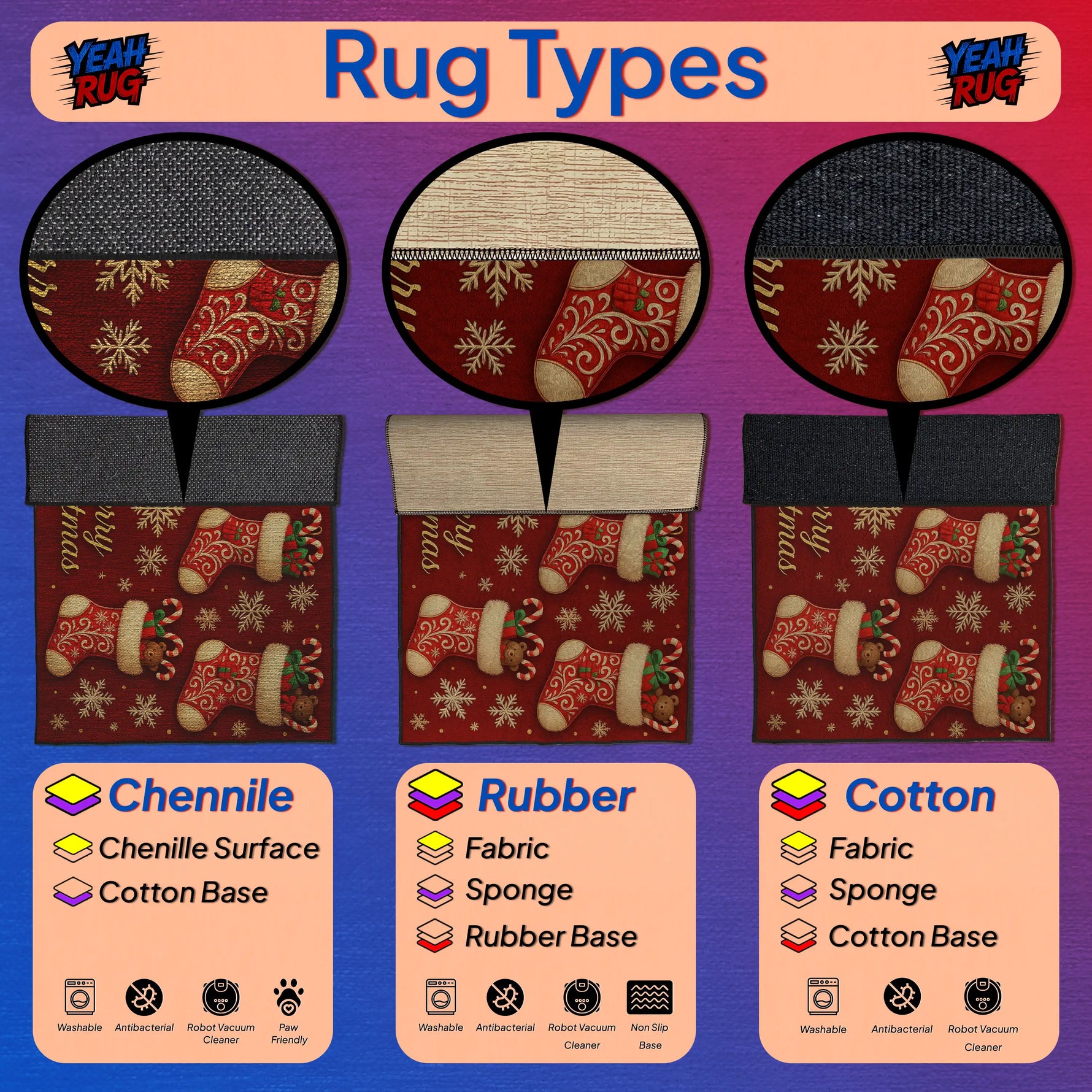 Illustration of different rug types with labels for Chenille, Rubber, and Cotton bases on a colorful background.