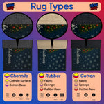 Comparison of rug types including Chenille, Rubber, and Cotton with their respective features on a colorful background.