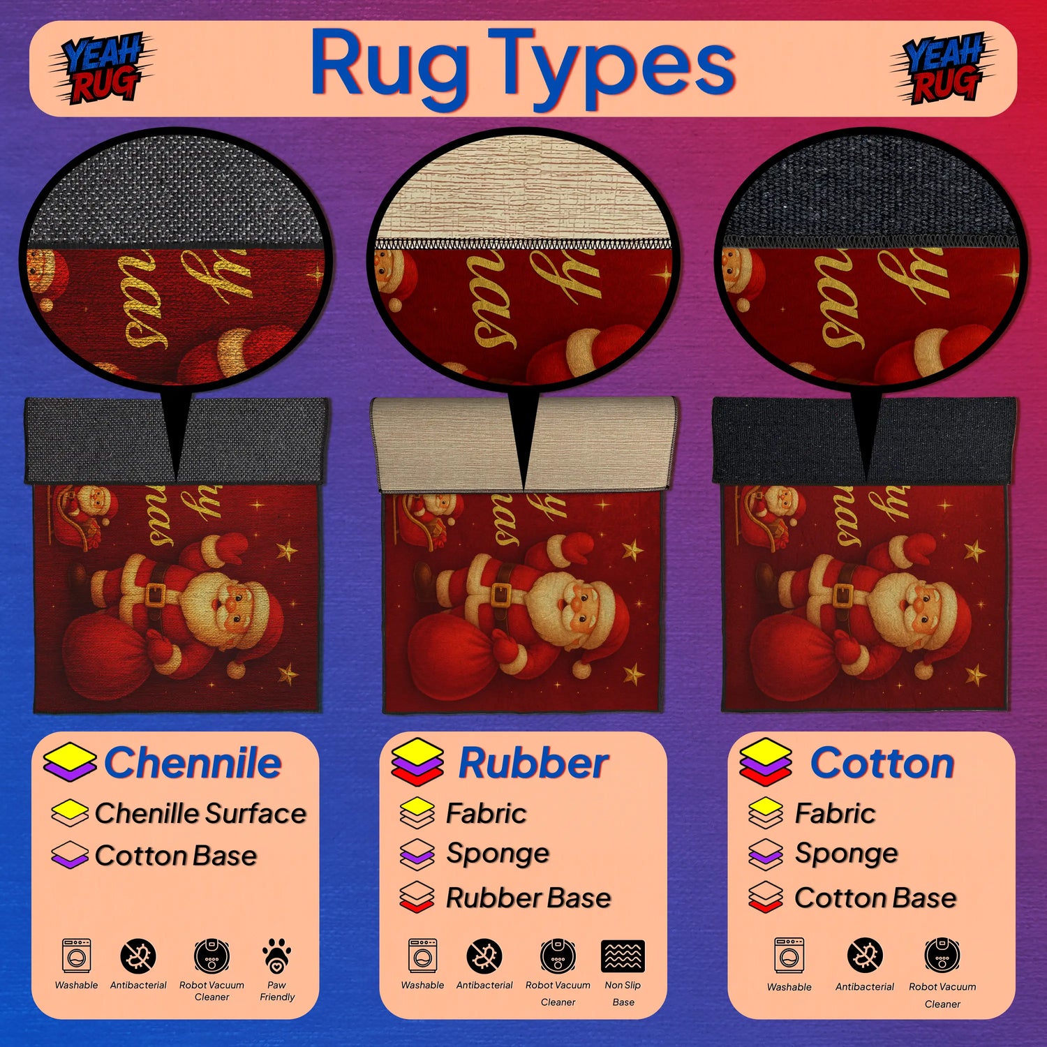 Illustration of rug types with Christmas-themed designs and labels for chenille, rubber, and cotton bases.