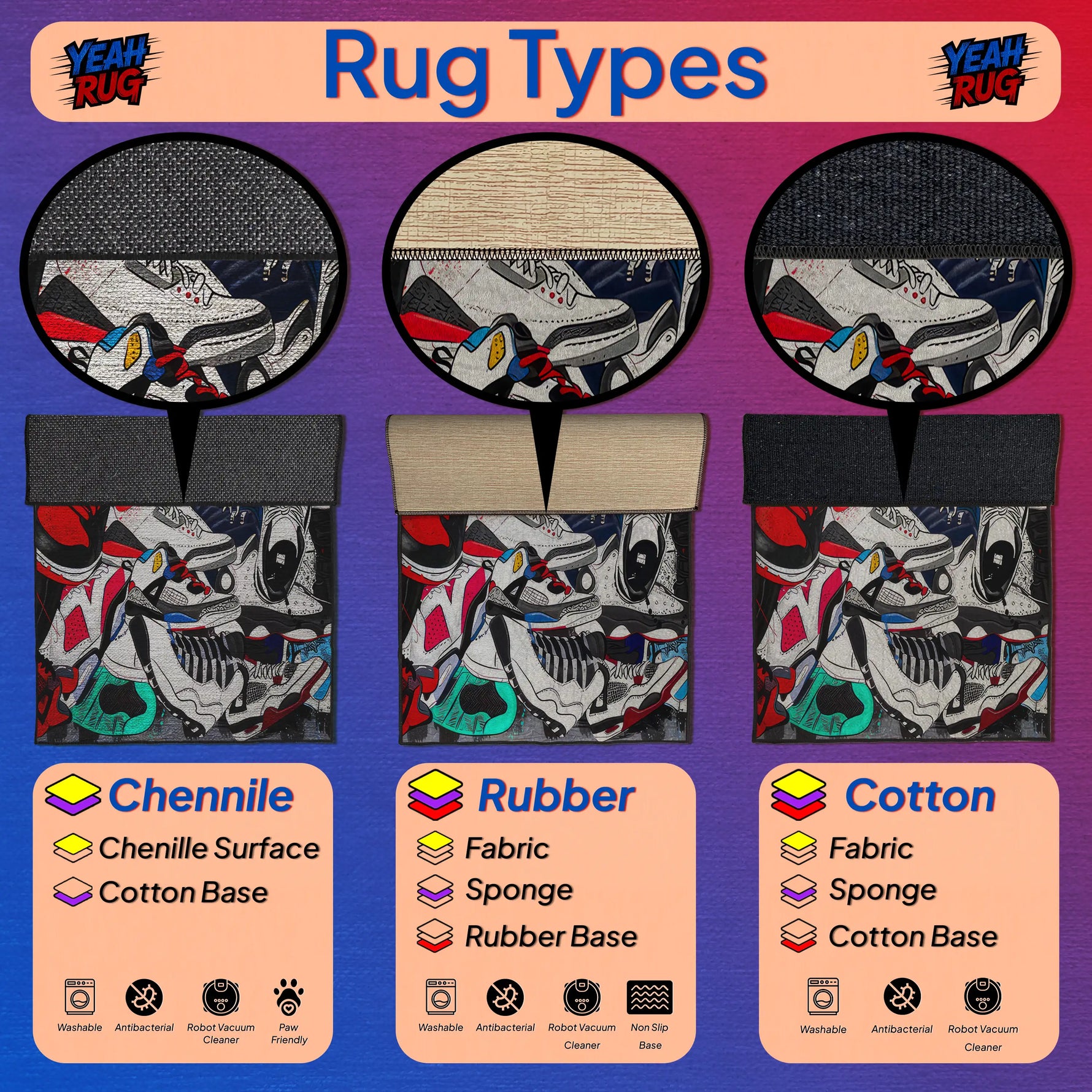 Illustration of different rug types with text labels on a purple background