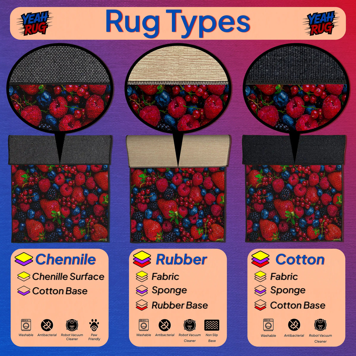 Robot-vacuum-safe kitchen rug with raspberry and blueberry design
