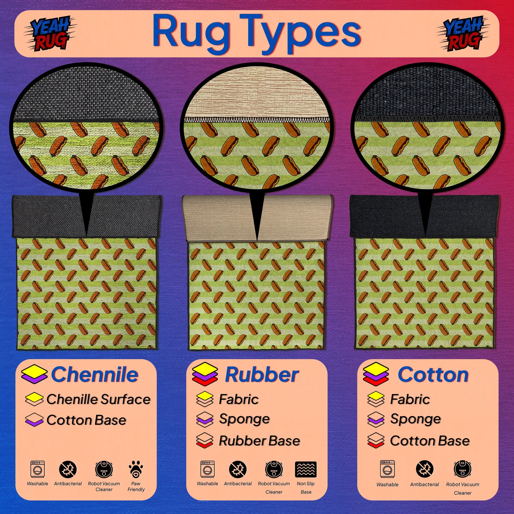 Robot vacuum safe washable kitchen rug with hotdog design