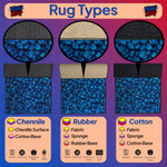 Diagram of rug types including Chenille, Rubber, and Cotton with corresponding base materials.