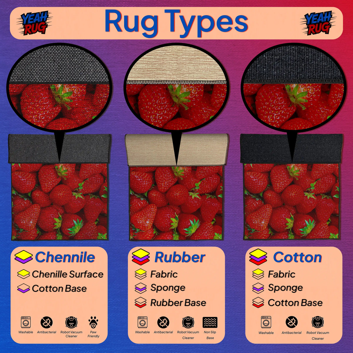 Comparison chart of rug types with strawberry pattern on a purple background