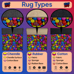 Diagram of rug types with colorful candy patterns and labels on a purple background