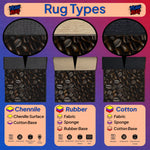 Diagram of rug types including Chenille, Rubber, and Cotton with corresponding images and labels.