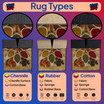 Diagram of rug types including Chenille, Rubber, and Cotton with corresponding base materials.