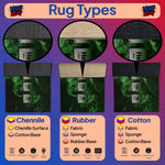Comparison chart of rug types including Chenille, Rubber, and Cotton with labels and icons.
