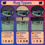 Illustration of rug types with Chenille, Rubber, and Cotton labels on a colorful background.