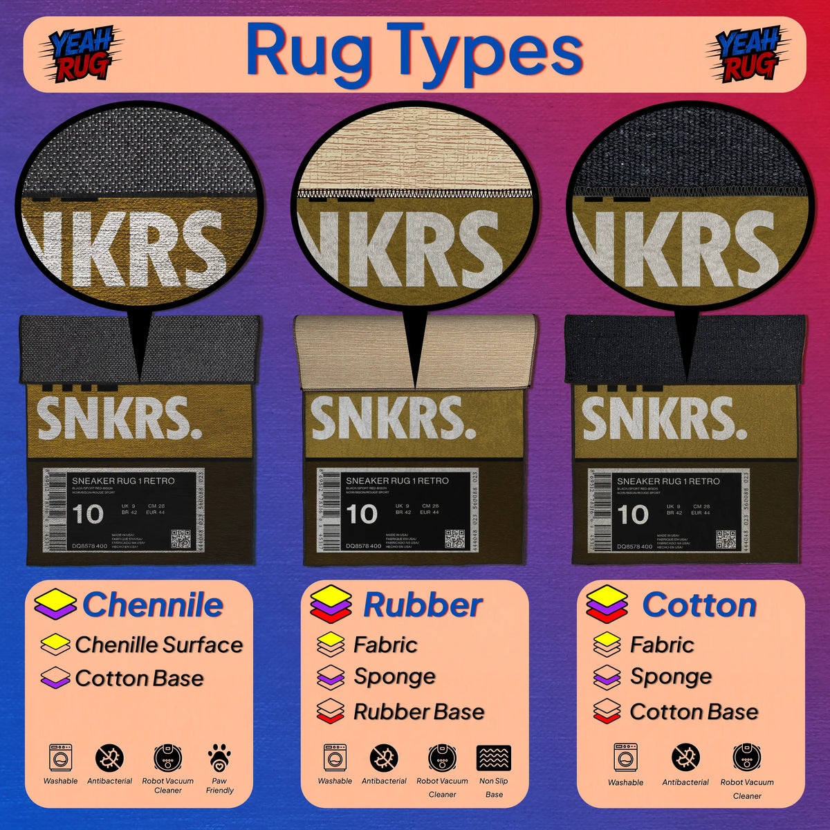 SNKRS rug types with chenille, rubber, and cotton textures on a colorful background.

