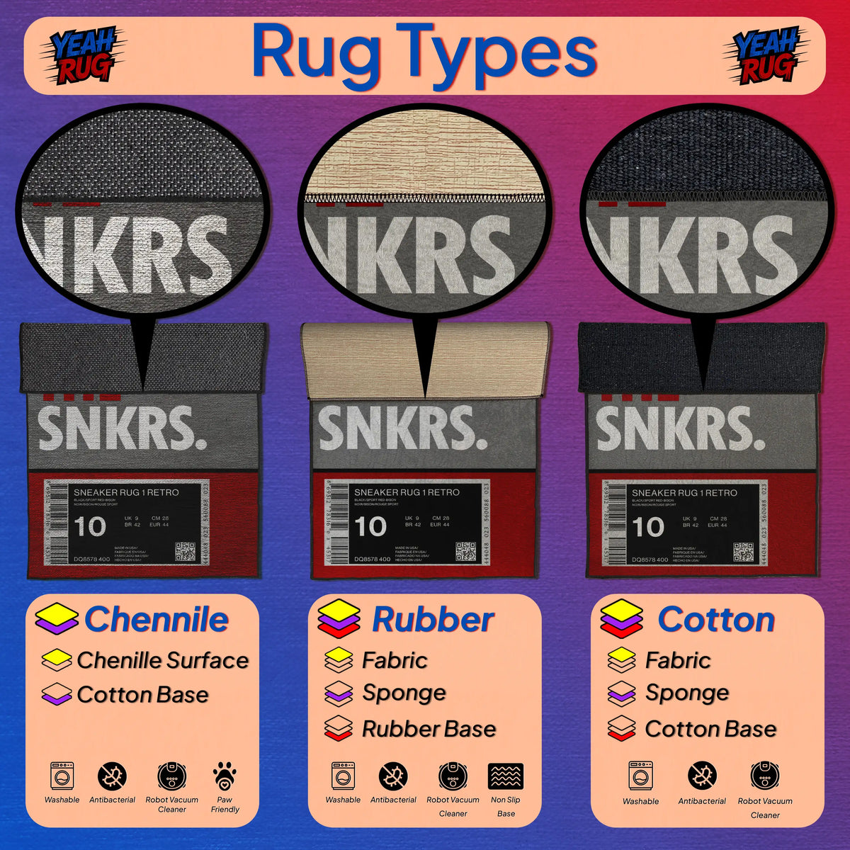 Three types of rugs labeled 'Chenille', 'Rubber', and 'Cotton' with SNKRS branding on a colorful background.

