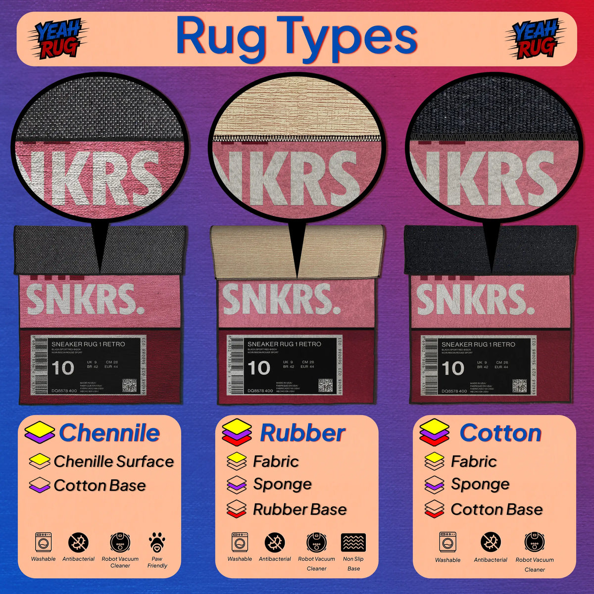 Illustration of sneaker rug types with 'SNKRS' branding on a colorful background.

