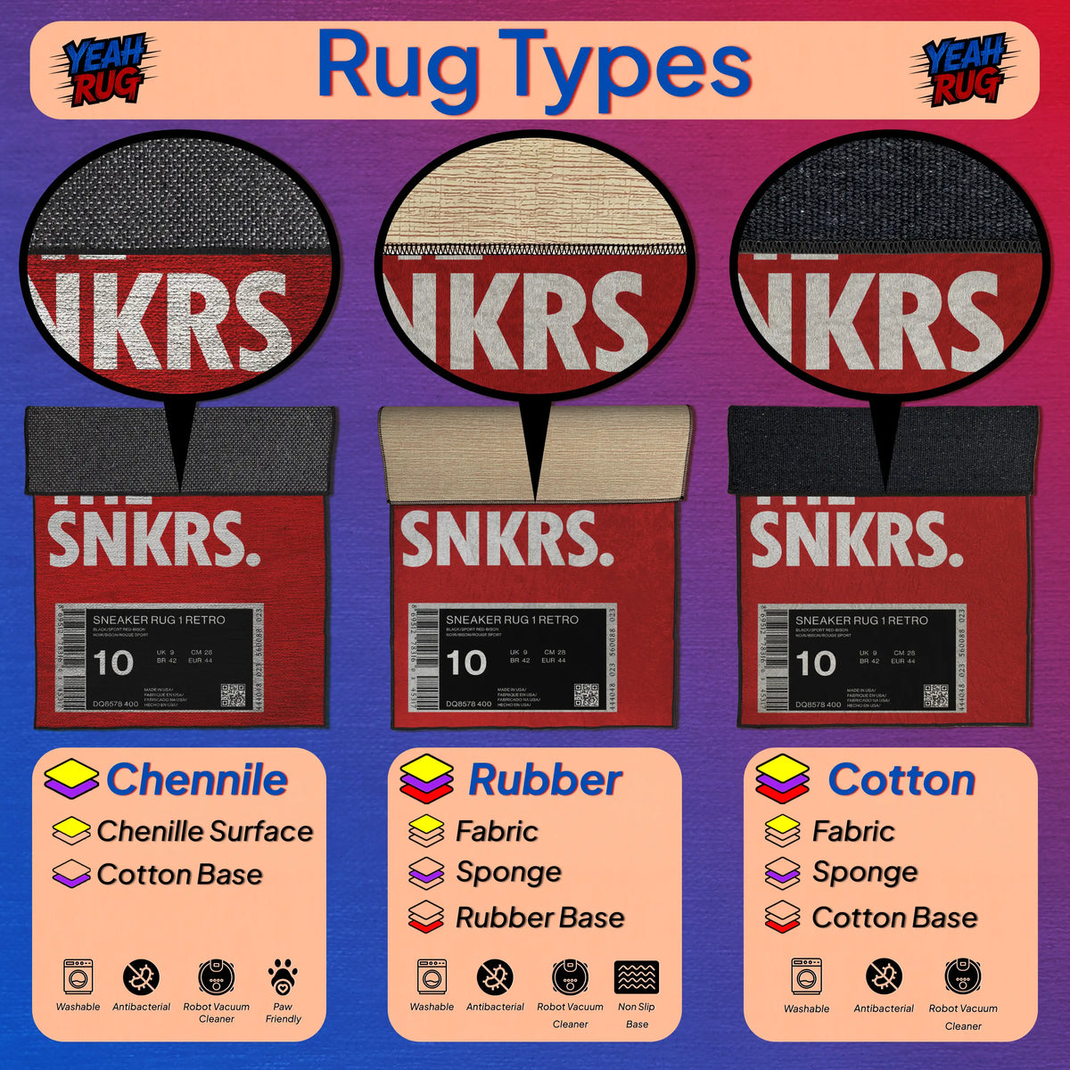 Illustration of different rug types with SNKRS branding and text labels on a purple background.

