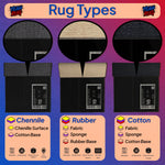 Three types of rugs labeled 'Chenille', 'Rubber', and 'Cotton' with descriptions below on a colorful background.

