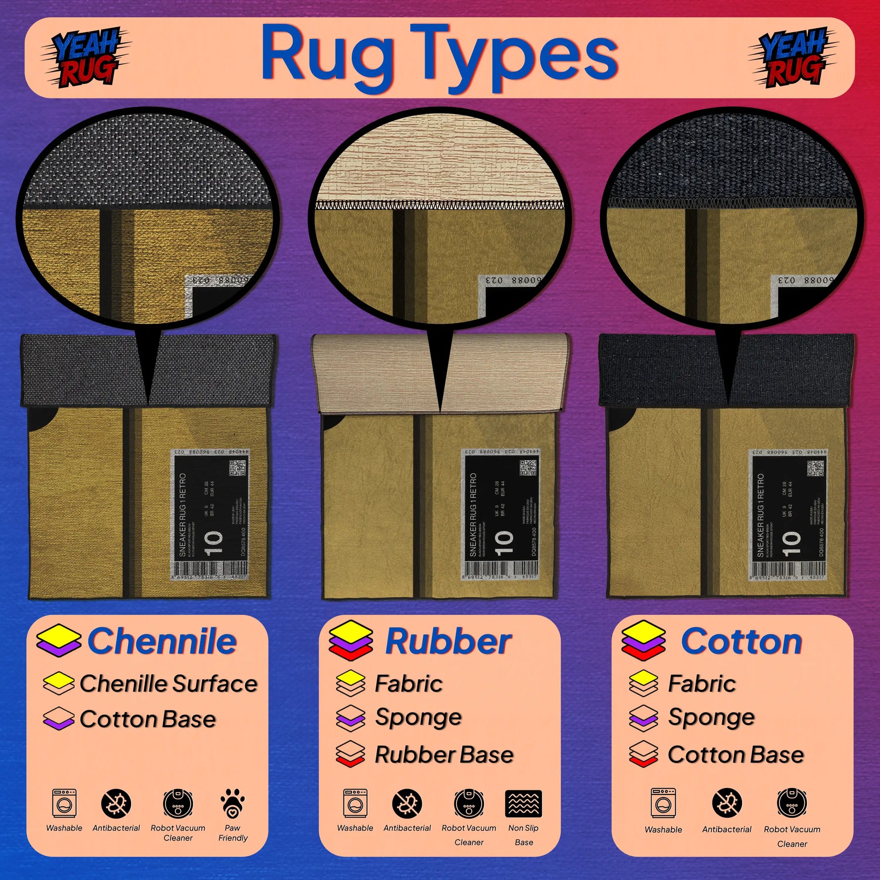 Illustration of different rug types with labels on a colorful background

