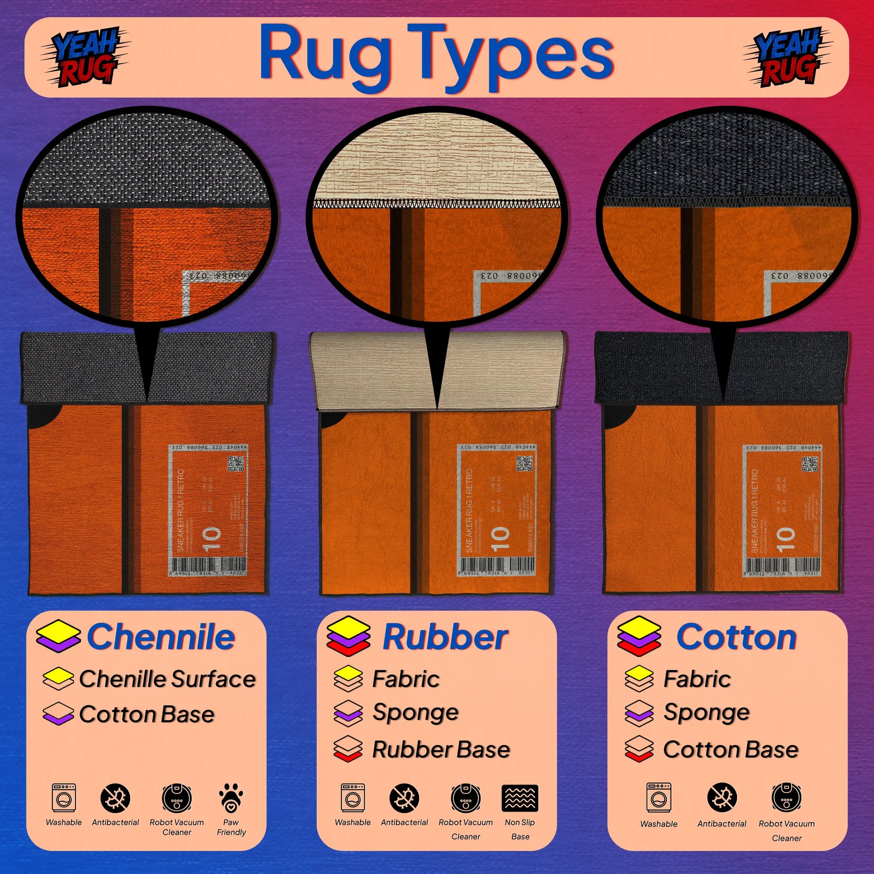 Three boxes of rugs labeled 'Chenille', 'Rubber', and 'Cotton' with text and icons on a colorful background.

