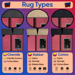 Illustration of rug types with labels for Chenille, Rubber, and Cotton on a colorful background.

