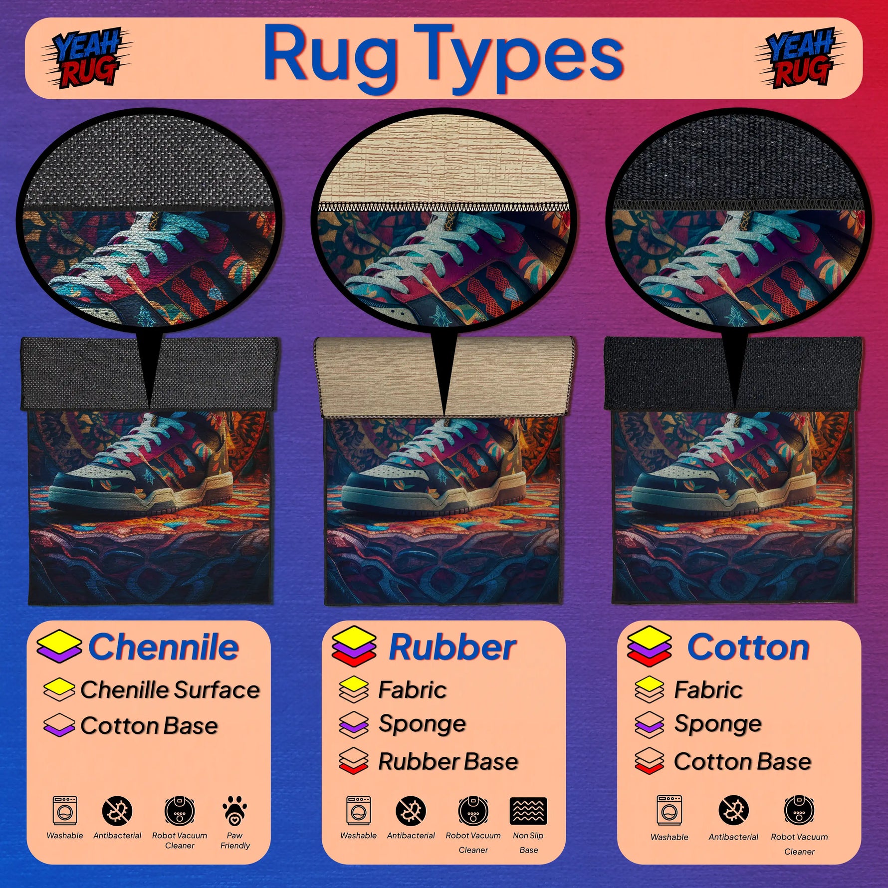 Comparison of rug types with shoes on a purple background

