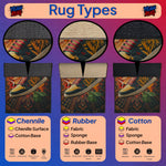 Illustration of rug types with chenille, rubber, and cotton materials on a colorful background.

