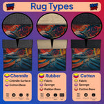 Comparison of rug types with images of shoes on each, labeled as Chenille, Rubber, and Cotton.

