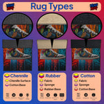 Comparison of rug types with images and labels on a colorful background


