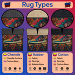 Diagram of rug types with chenille, rubber, and cotton materials on a colorful background.

