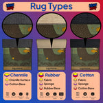 Diagram of rug types with Chenille, Rubber, and Cotton materials on a colorful background.