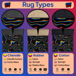 Illustration of rug types with Chenille, Rubber, and Cotton labels on a purple background.