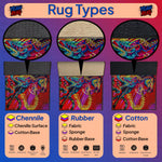 Illustration of rug types with Chenille, Rubber, and Cotton materials on a colorful background.