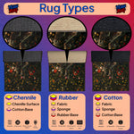 Diagram of rug types including Chenille, Rubber, and Cotton with corresponding base materials.