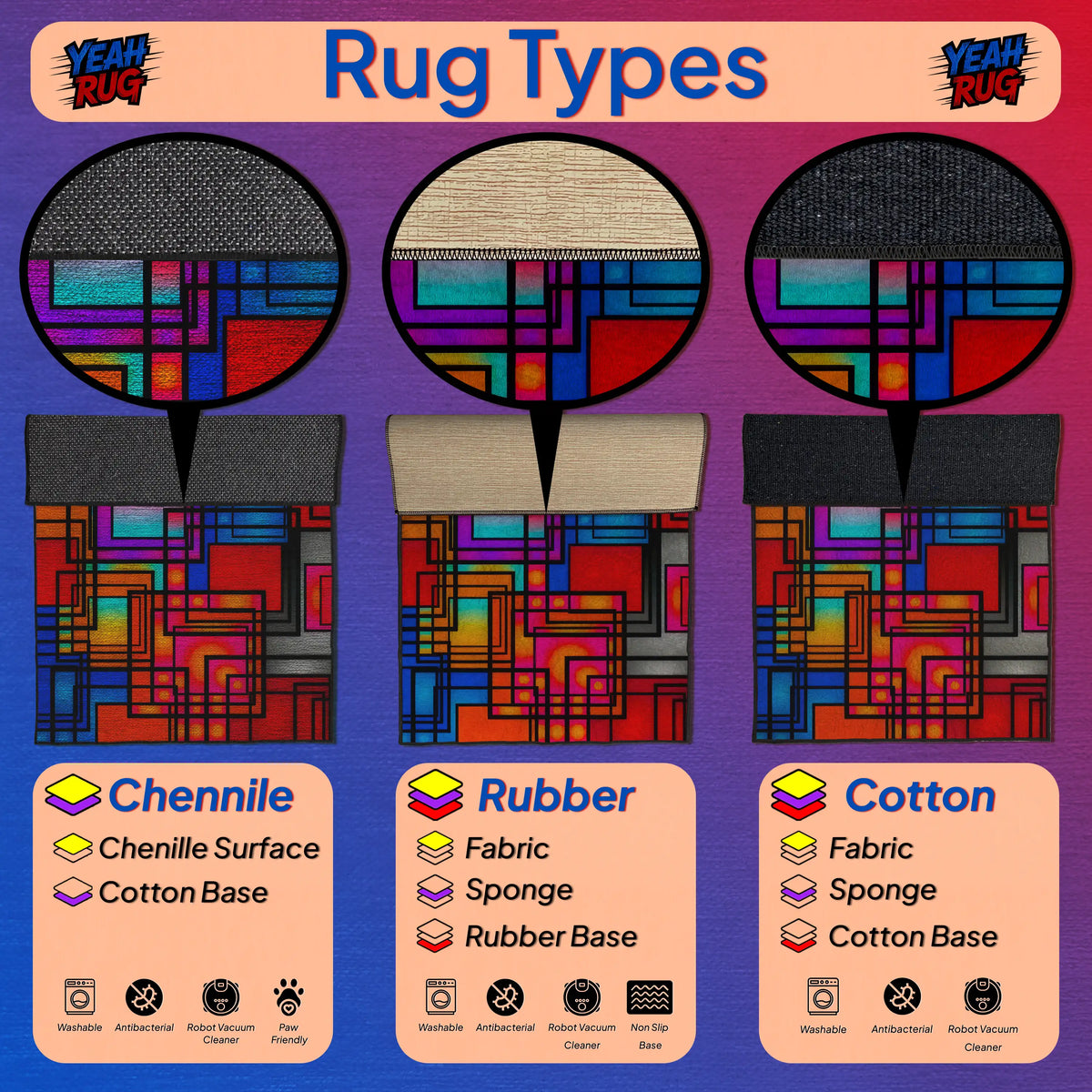 Illustration of rug types with colorful geometric patterns and text labels on a purple background.

