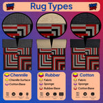 Diagram of rug types including Chenille, Rubber, and Cotton with corresponding base materials on a purple background.

