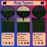 Comparison chart of rug types including Chenille, Rubber, and Cotton with corresponding base materials on a purple background.