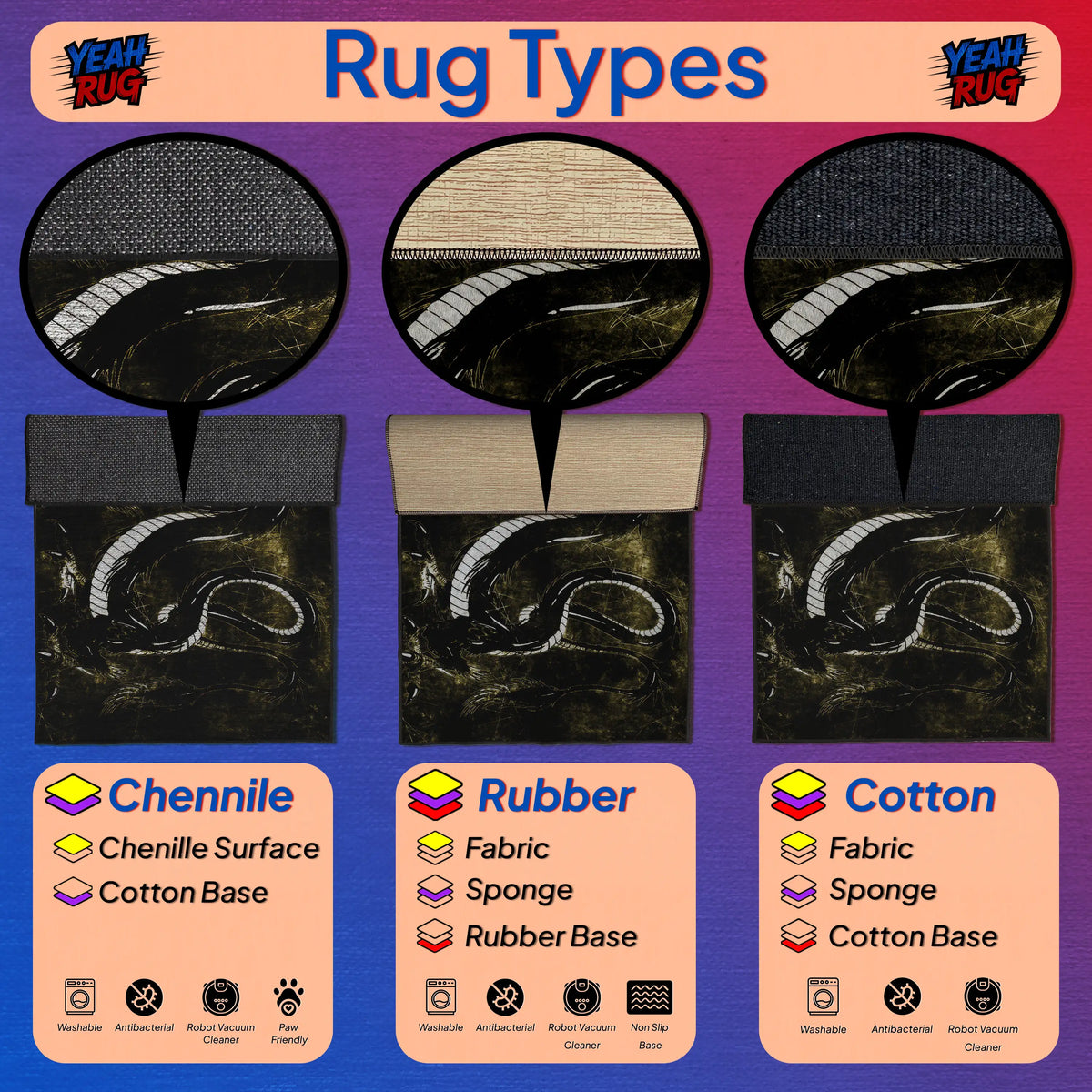 Illustration of rug types with labels for Chenille, Rubber, and Cotton on a purple background.