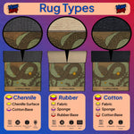 Diagram of rug types with labels for Chenille, Rubber, and Cotton materials on a colorful background.