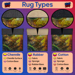 Comparison chart of rug types including Chenille, Rubber, and Cotton with visual representations and text labels.